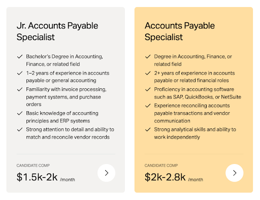 roles Outsourced Accounts Payable Specialists for Strategic AP roles Outsourced Accounts Payable Specialists for Strategic AP
